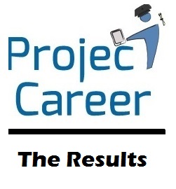 Project Career the Results logo